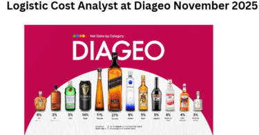 Logistic Cost Analyst at Diageo November 2025